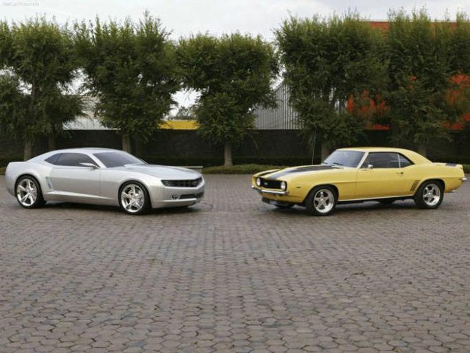 Сравнение современных автомобилей разных марок с их классическими моделями из прошлого современные автомобили и их классические модели, современные машины и модели из прошлого