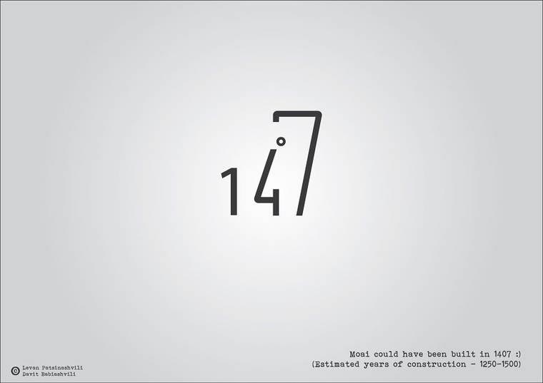 Новая порция дат, изображённых в виде исторических событий, в которых в них произошли Леван Патсинашвили, Давид Бабиашвили, даты изображенные в виде исторических событий