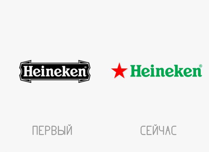 эволюция логотипов компаний, смена логотипов крупных компаний, как менялись логотипы крупных компаний