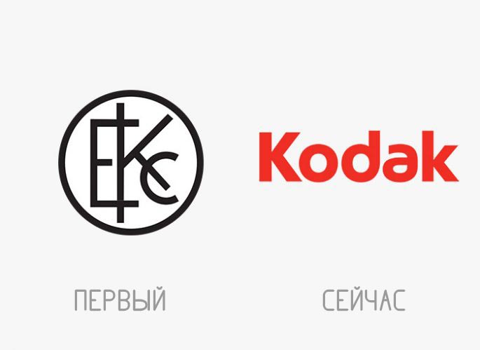 Образцы логотипов компаний