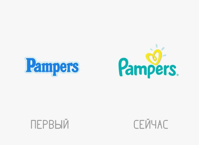 эволюция логотипов компаний, смена логотипов крупных компаний, как менялись логотипы крупных компаний