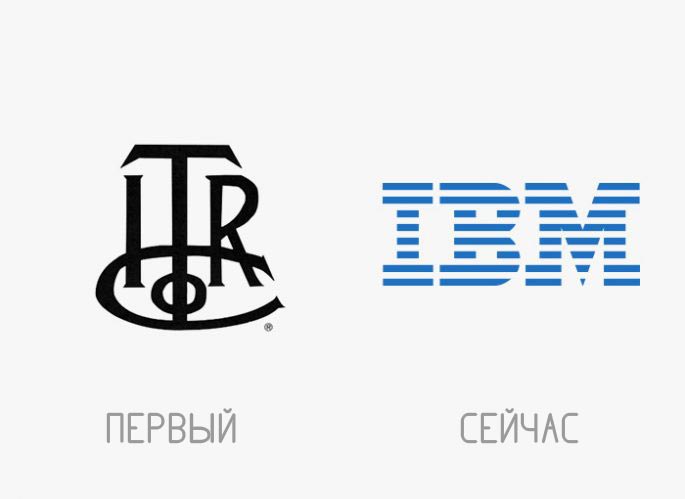 Примеры логотипов мебельных компаний