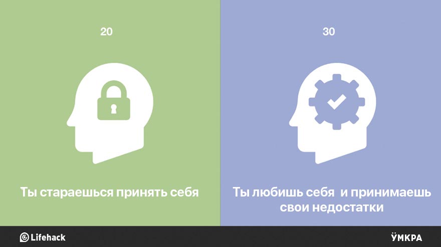 жизнь в 30 лет лучше чем 20, в 20 лет и в 30 лет