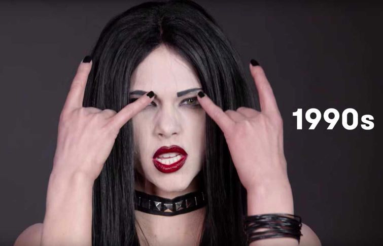 100 лет красоты шведских женщин, Эволюция стиля Швеции