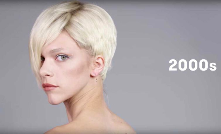 100 лет красоты шведских женщин, Эволюция стиля Швеции