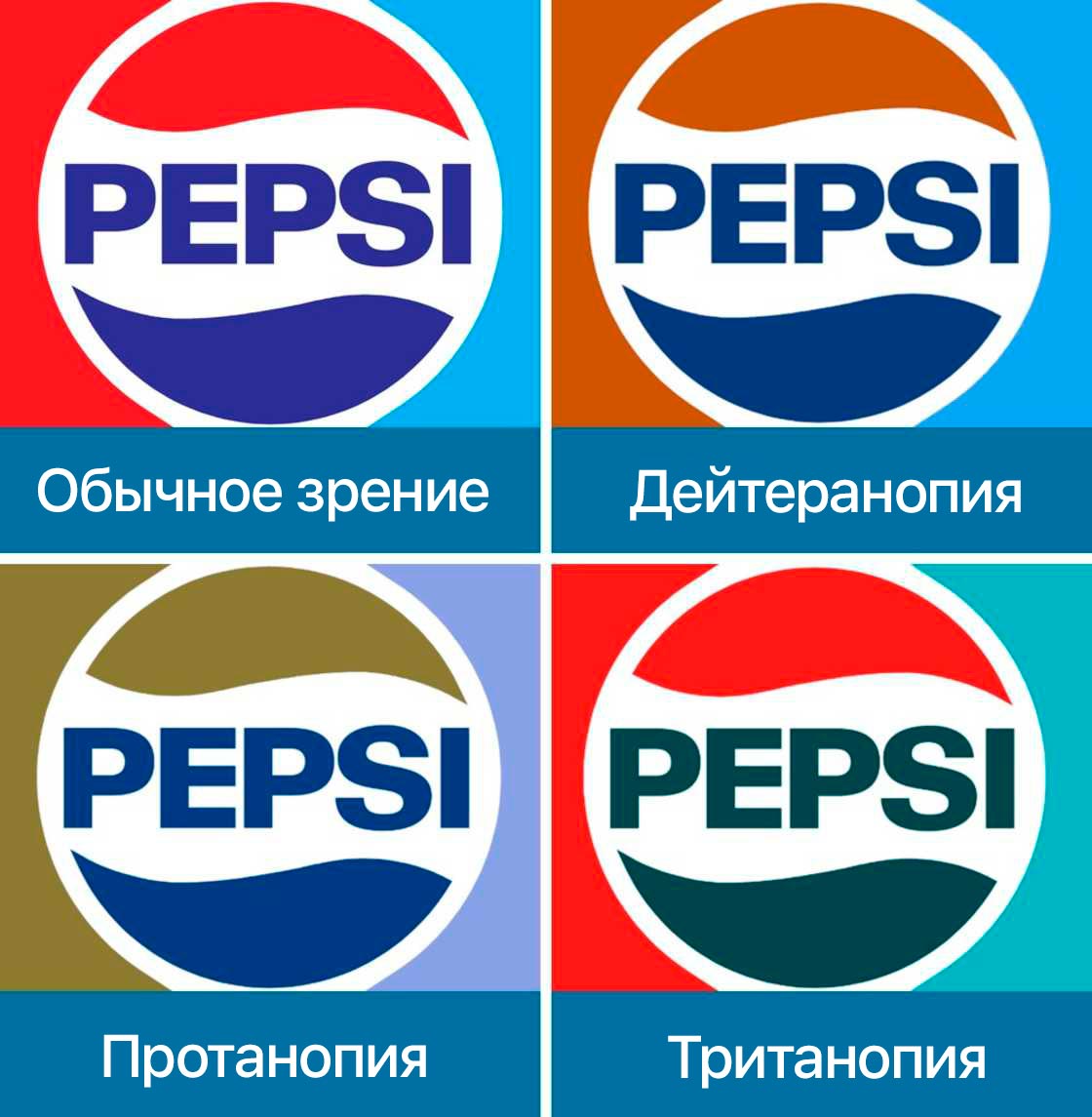 примеры дальтонизма, как видят мир дальтоники