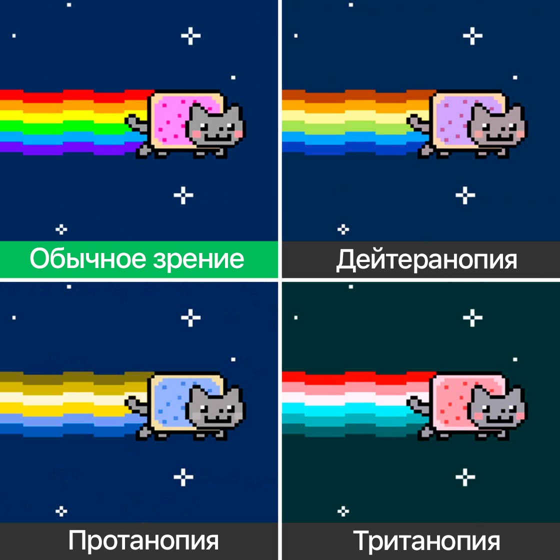 примеры дальтонизма, как видят мир дальтоники