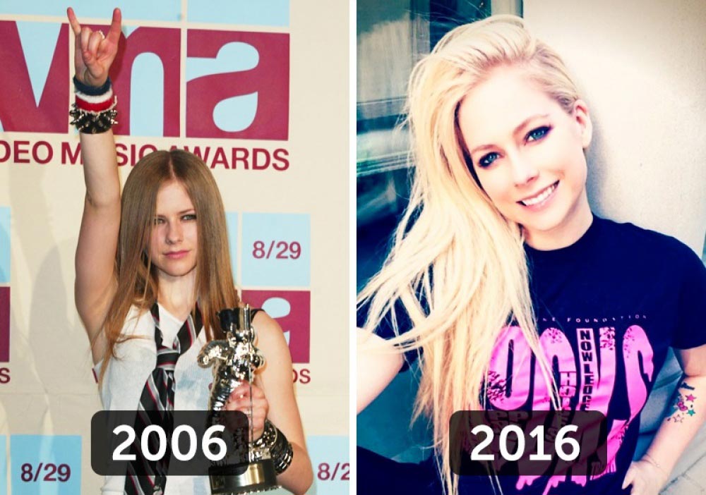 Как изменились рок-звёзды, по которым мы фанатели в 2000-х как изменились рок-звёзды 2000-х, как изменились рок-звёзды