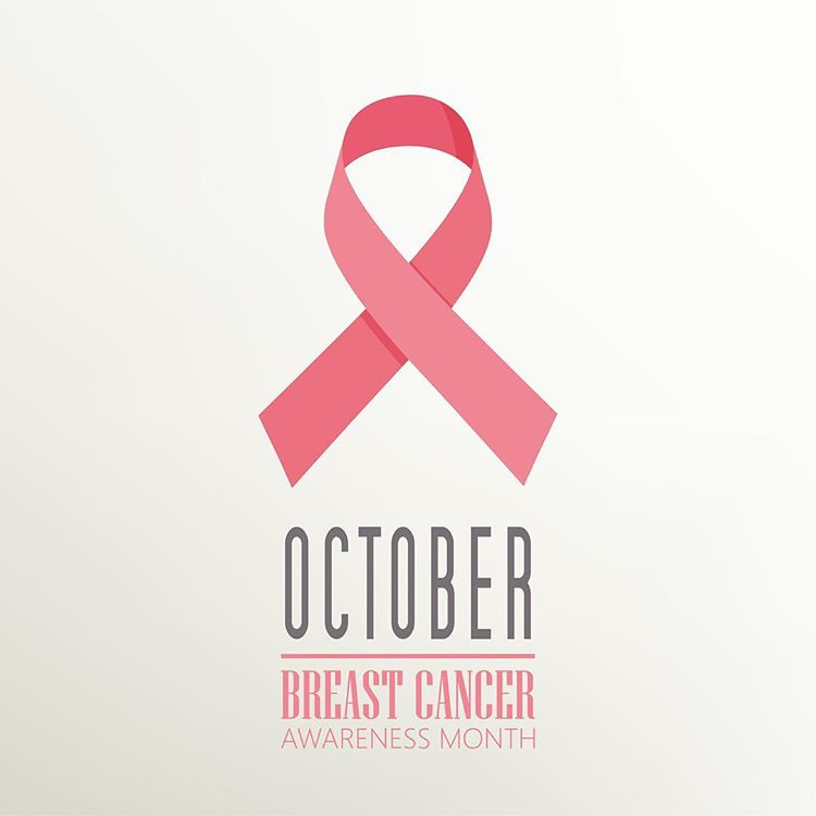 обнаружение рака молочной железы, признаки рака груди, признаки рака молочной железы, как обнаружить рак груди