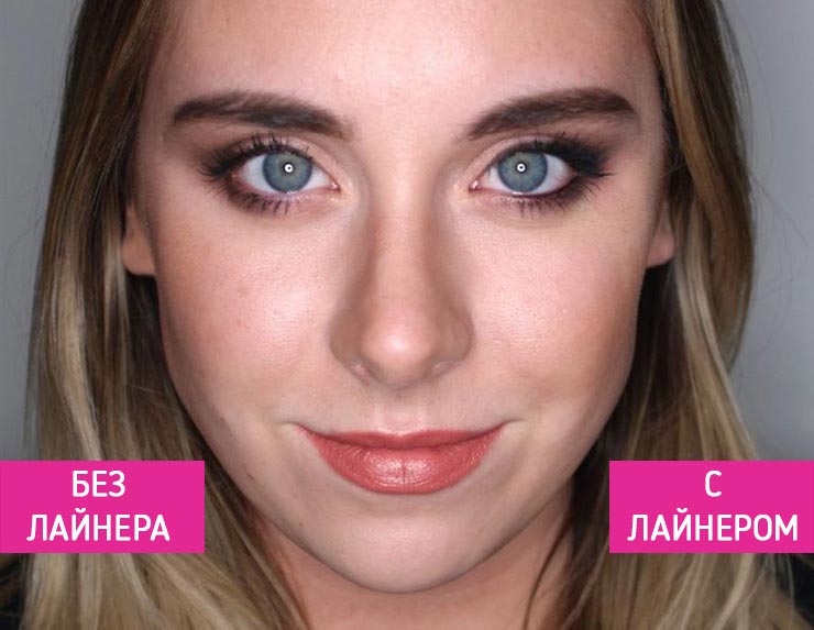 12 ошибок при нанесении теней, способных испортить весь макияж ошибки при нанесении теней, ошибки амкияжа