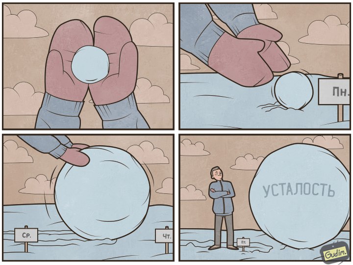 антон Гудим, gudim 