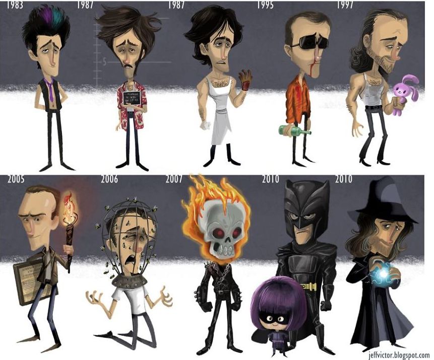 эволюция голливудских актёров,  Джефф Виктор, Jeff Victor