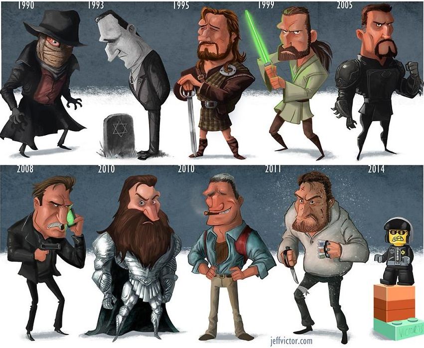 эволюция голливудских актёров,  Джефф Виктор, Jeff Victor