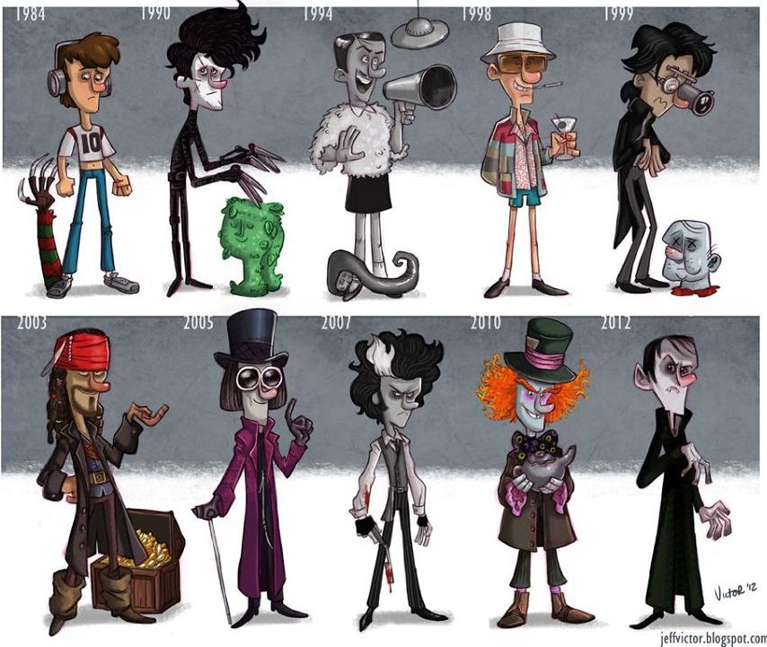 эволюция голливудских актёров,  Джефф Виктор, Jeff Victor