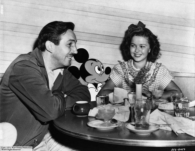 История принцесс Диснея, как появились принцессы диснея