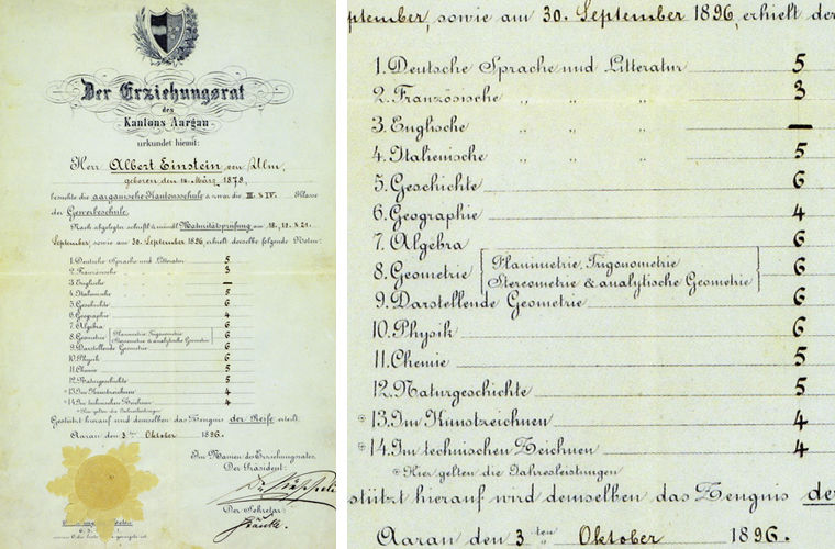 исторические мифы, исторические заблуждения