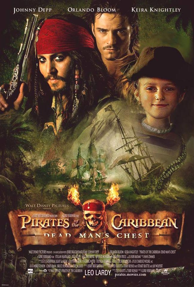 детские фотографии знаменитостей, детские фотографии знаменитостей на постерах