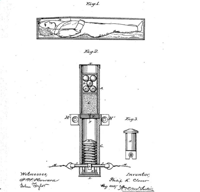странные способы защиты захоронений, как защищали могилы раньше