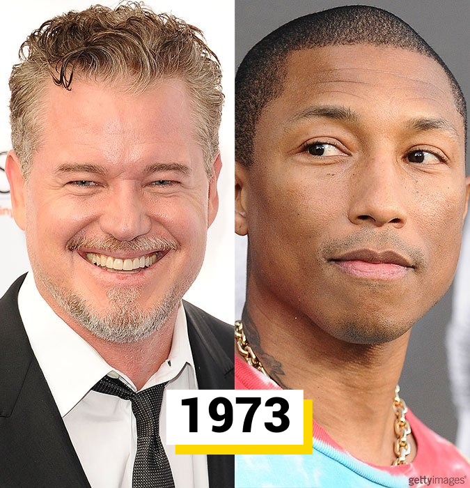 знаменитости одного возраста, знаменитости одного и того же возраста, знаменитости одногодки