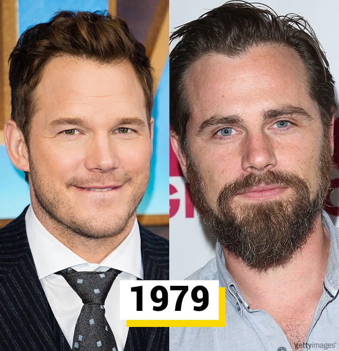 знаменитости одного возраста, знаменитости одного и того же возраста, знаменитости одногодки