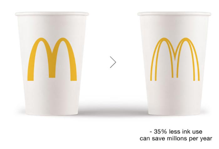 Ecobranding, логотипы знаменитых брендов, дизайн логотипов, варианты дизайна логотипов