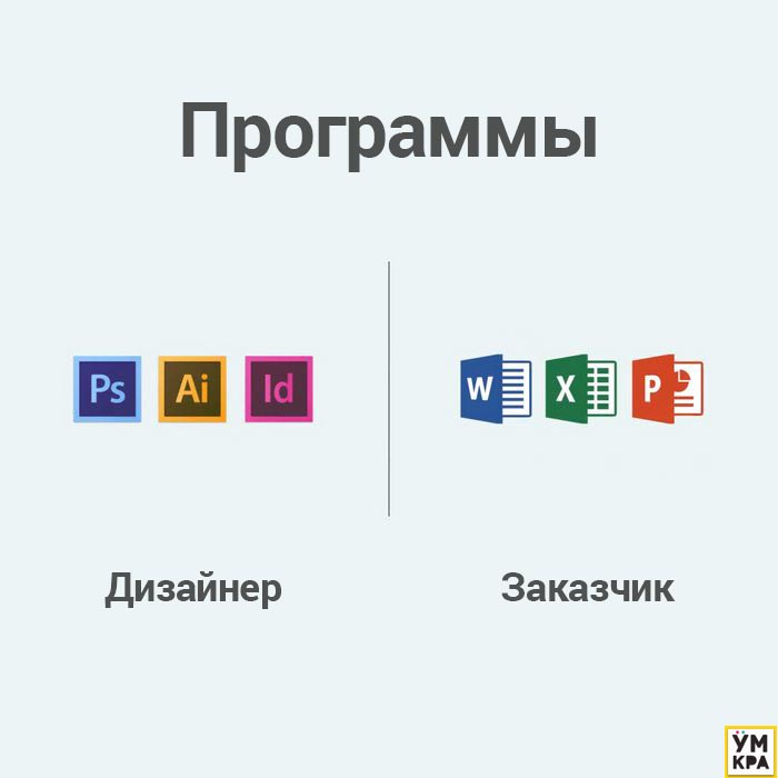 различия дизайнер заказчик, различия дизайнер клиент, дизайнер и заказчик не поймут друг друга, отличия дизайнера и заказчика
