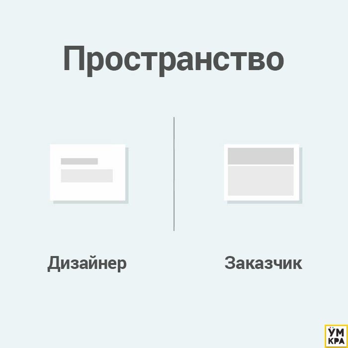 различия дизайнер заказчик, различия дизайнер клиент, дизайнер и заказчик не поймут друг друга, отличия дизайнера и заказчика