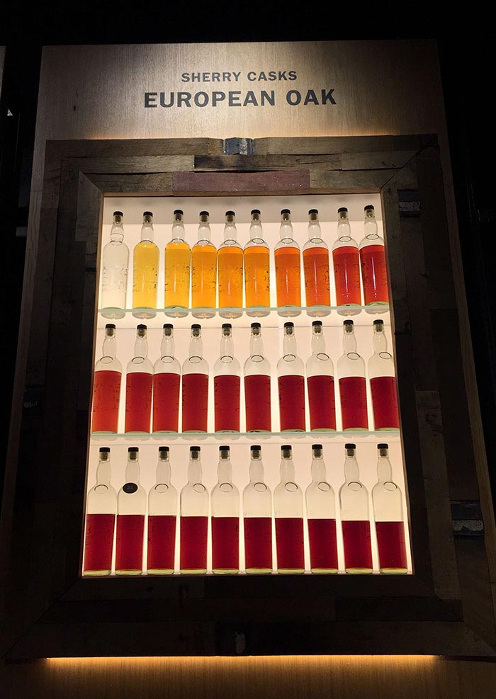 примеры изношенных вещей, что происходит с вещами под воздействием времени 