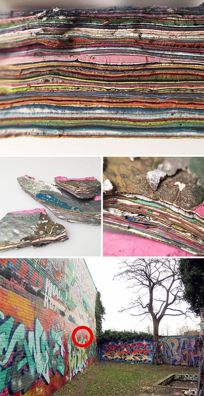 примеры изношенных вещей, что происходит с вещами под воздействием времени 