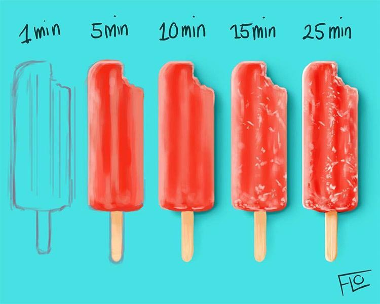 Сколько времени надо, чтобы закончить рисунок, Floortjes, поэтапное рисование, этапы создания рисунка