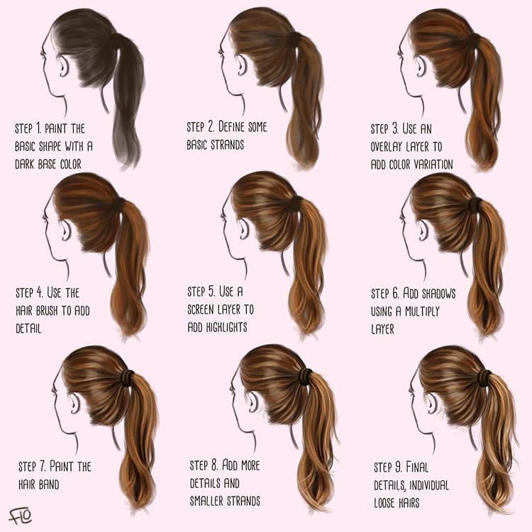 Сколько времени надо, чтобы закончить рисунок, Floortjes, поэтапное рисование, этапы создания рисунка