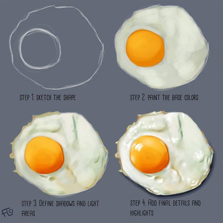 Сколько времени надо, чтобы закончить рисунок, Floortjes, поэтапное рисование, этапы создания рисунка