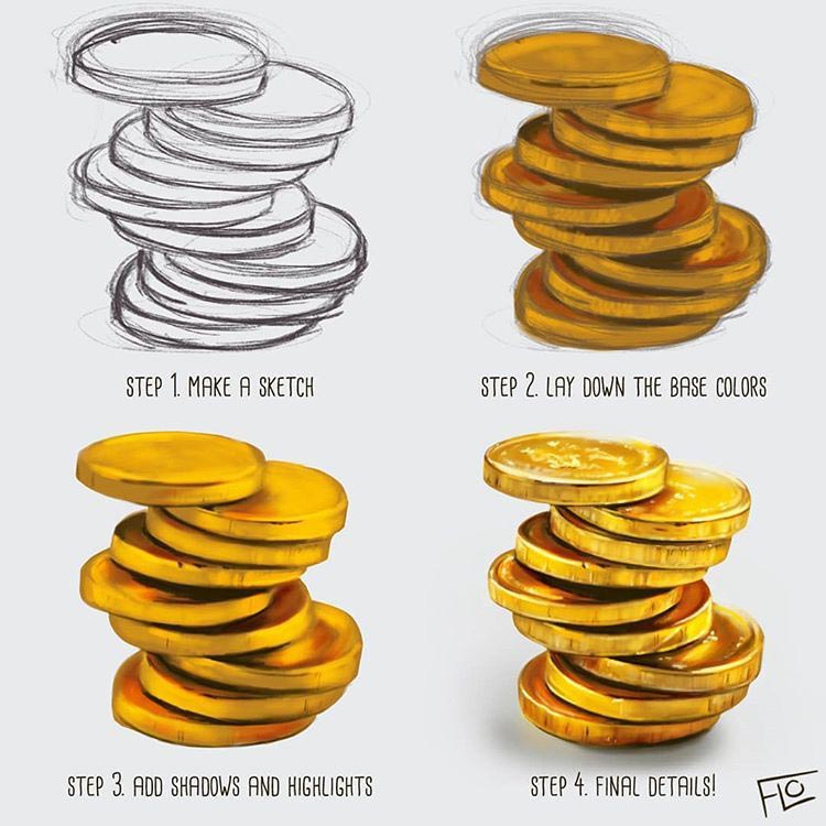 Сколько времени надо, чтобы закончить рисунок, Floortjes, поэтапное рисование, этапы создания рисунка
