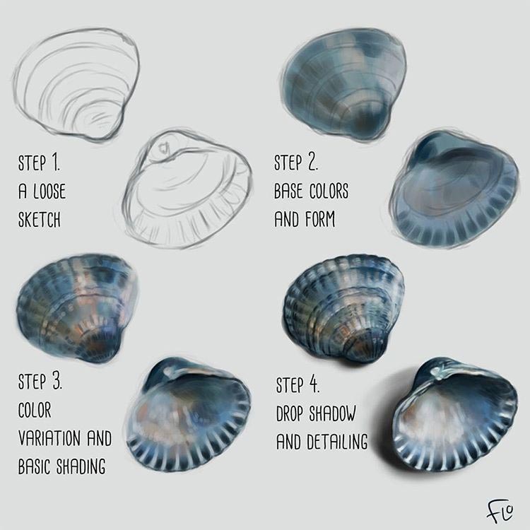 Сколько времени надо, чтобы закончить рисунок, Floortjes, поэтапное рисование, этапы создания рисунка