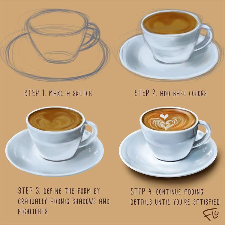 Сколько времени надо, чтобы закончить рисунок, Floortjes, поэтапное рисование, этапы создания рисунка