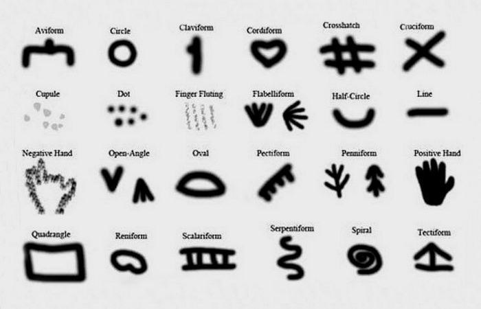 10 недавно открывшихся фактов о том, как жили люди в каменном веке как жили люди в каменном веке, факты о древних людях