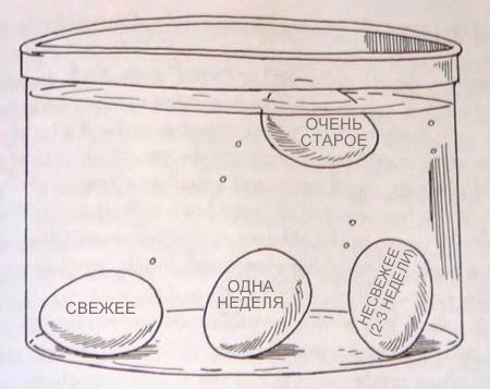 20 полезных лайфхаков, которые изменят вашу жизнь к лучшему полезные советы, лайфхаки, лайфхаки для кухни, лайфхаки для дома