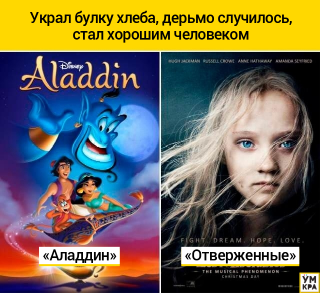 смешные описания фильмов, описания подходят к разным фильмам, смешные описания передающие сюжет разных фильмов