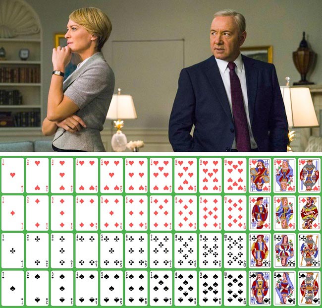 факты о сериалах, чего вы не знали о сериалах 