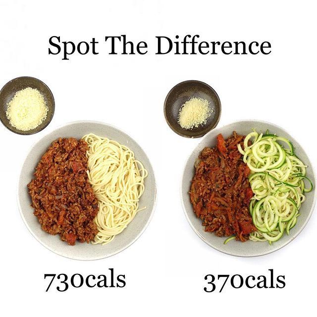 Диетолог показал, как маленькие изменения в еде, могут почти вдвое снизить её калорийность Паула Норрис ,Paula Norris, блюда в два раза меньше калорий, блюда вдвое меньше калорий