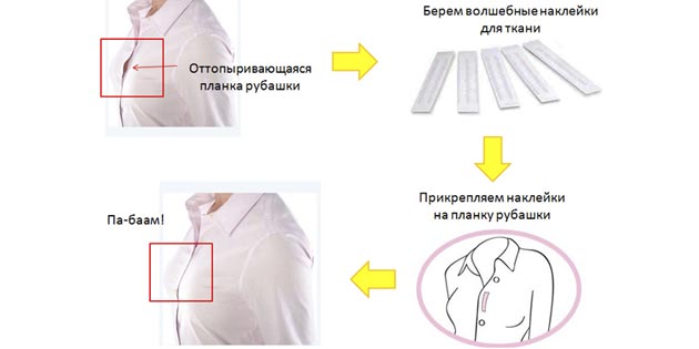 лайфхаки для девушек, жизненные лайфхаки для женщин 