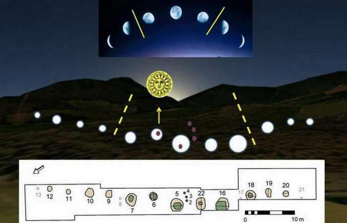 изобретения прошлого, изобретения до нашей эры 