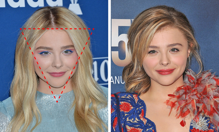 Как выбрать правильную форму чёлки, которая подойдёт к вашему типу лица Как выбрать правильную форму чёлки,? какая форма чёлки подойдёт разным типам лица