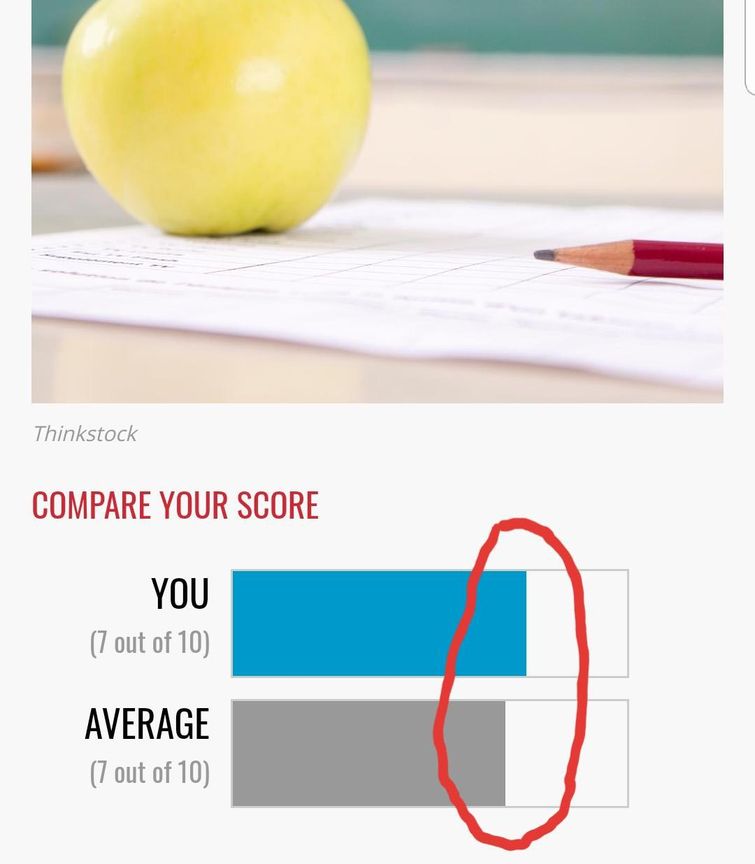 Это могли бы быть нормальные вещи,если бы их не испортили криворукие недостатки в дизайне, глупый дизайн, испорченные вещи, недостатки в вещах