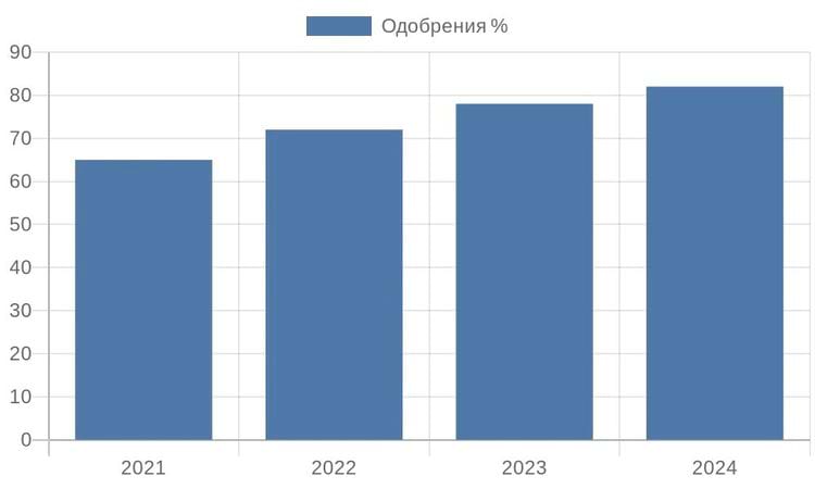 image-20251203030040-4