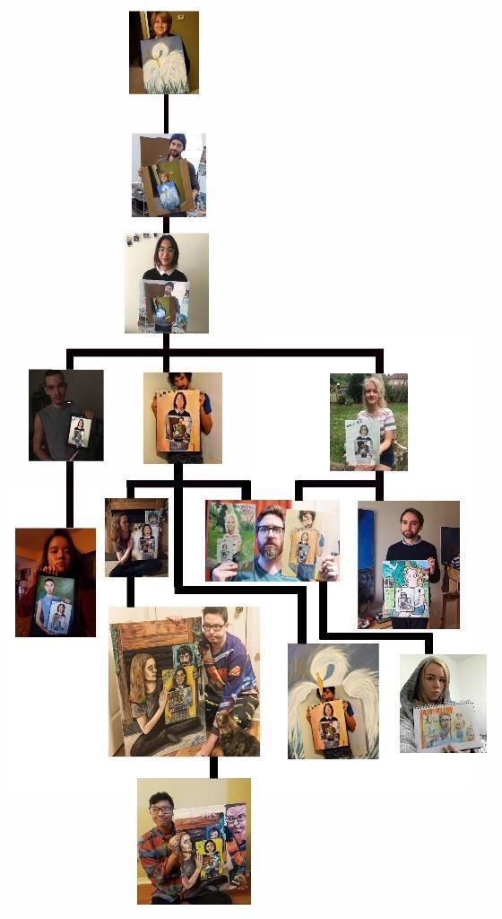 мама мем, картина мем, мама мем, мама нарисовала птицу мем