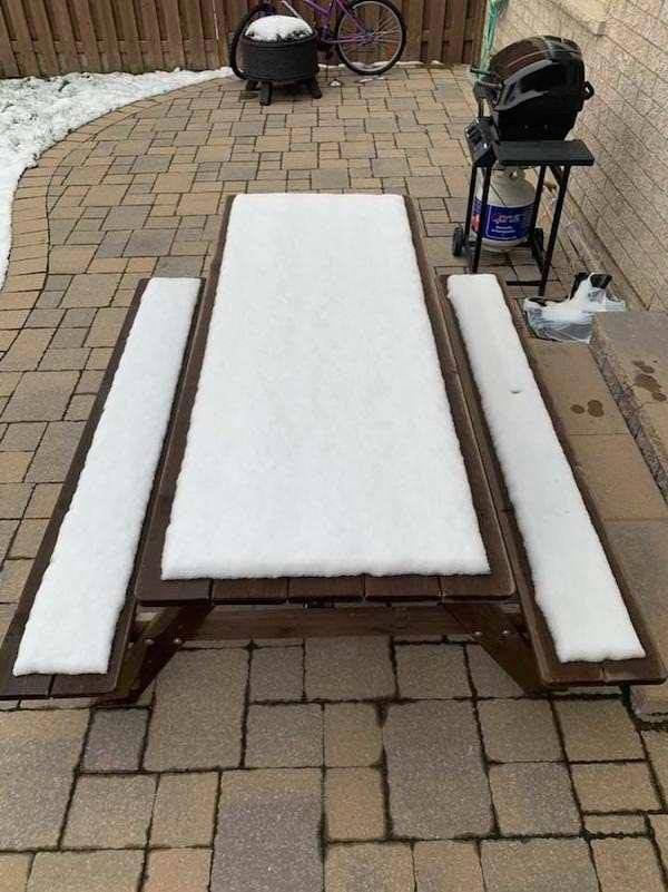 идеальные фотографии, удовлетворяющие фотографии, вещи идеально подошли, фото перфекциониста