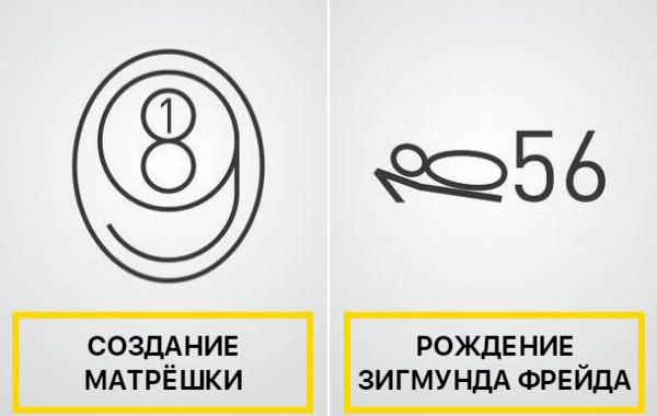 Леван Патсинашвили, Давид Бабиашвили, даты изображенные в виде исторических событий