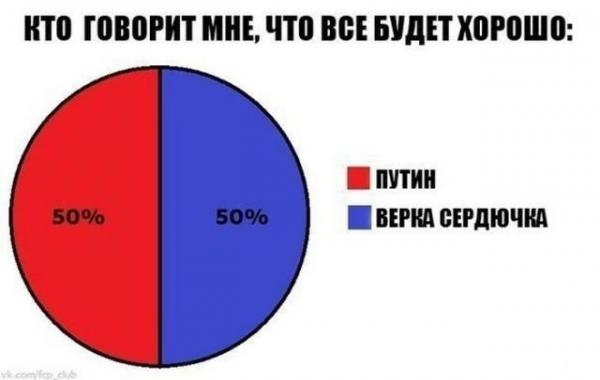 Позитив и юмор в смешных фотографиях