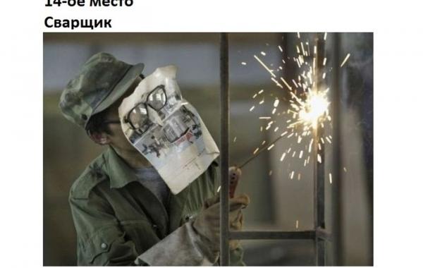 Смешные картинки, топ по технике безопасности